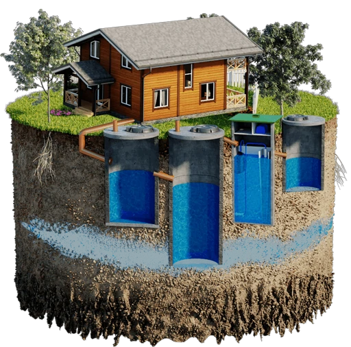 Устройство септика